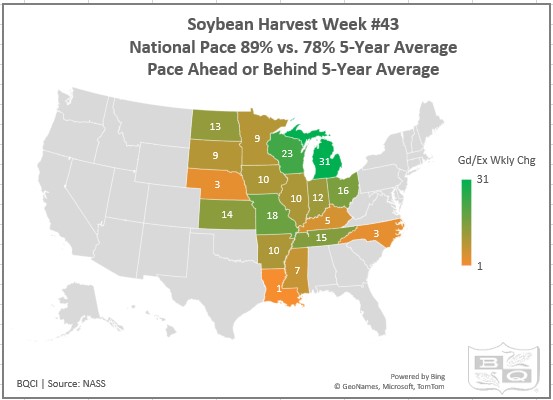 Soybean Harvest progress chart 10.28.24