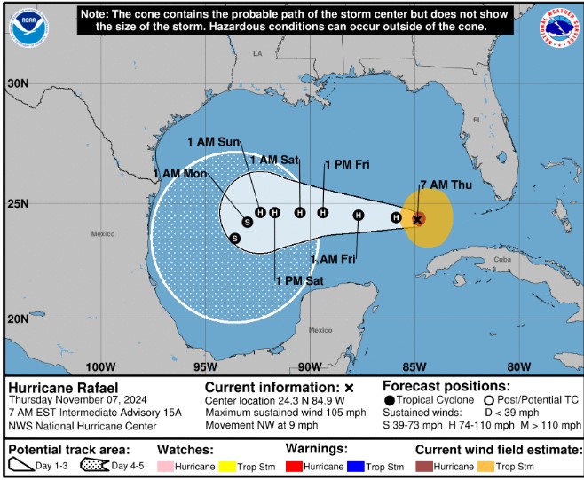 Tropical Storm Rafael