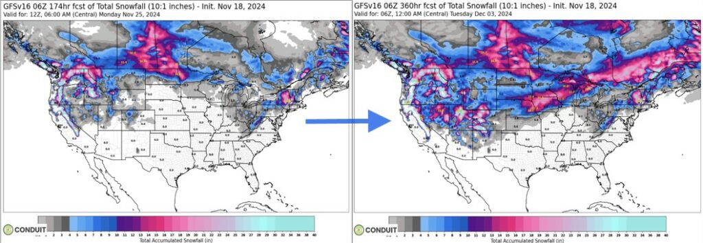 Snowfall weather