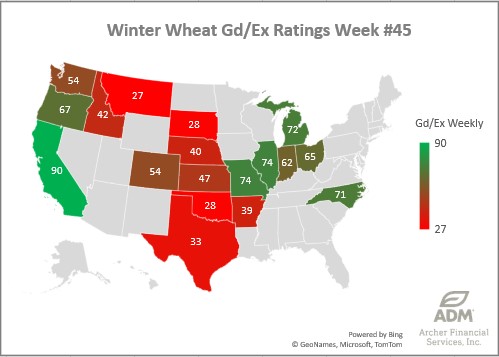 NASS Winter Wheat crop conditions