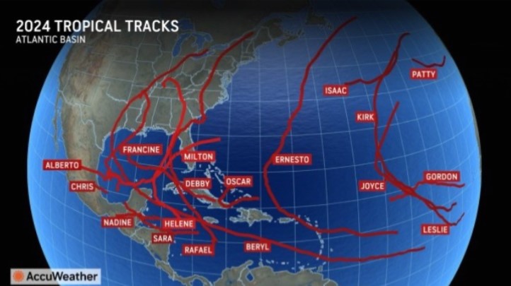 2024 hurricane tracks