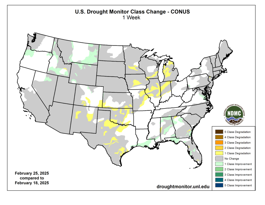 DM Change from prior Week
