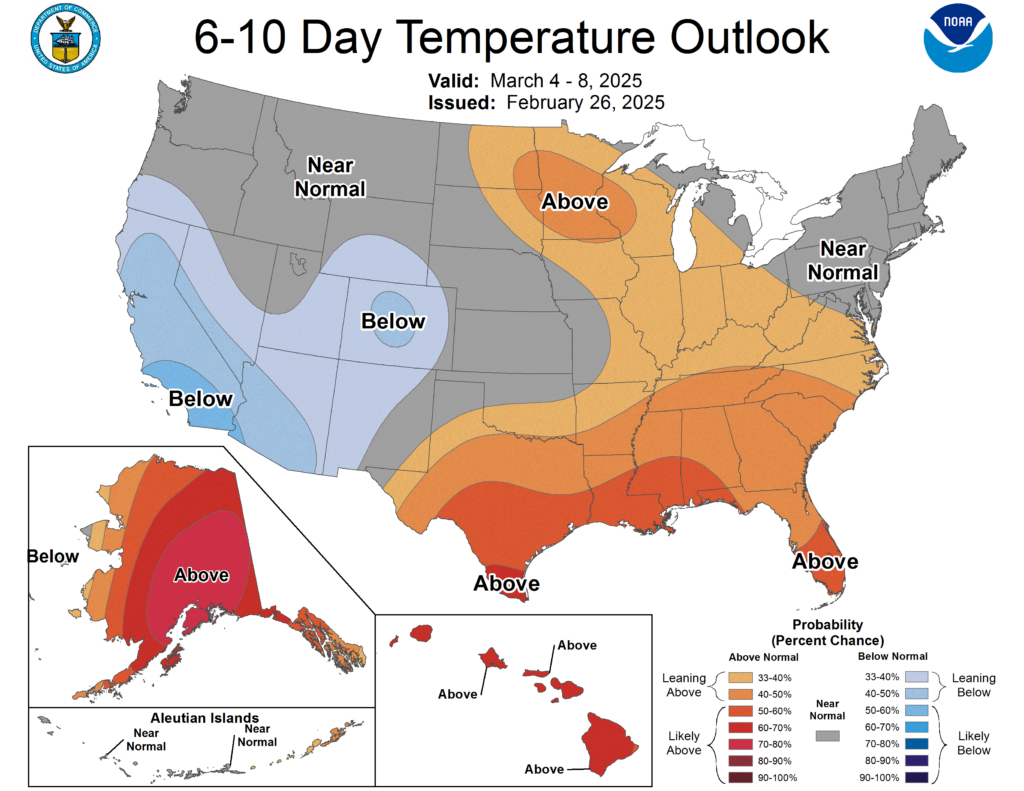 NOAA 6-10 Day Temperature