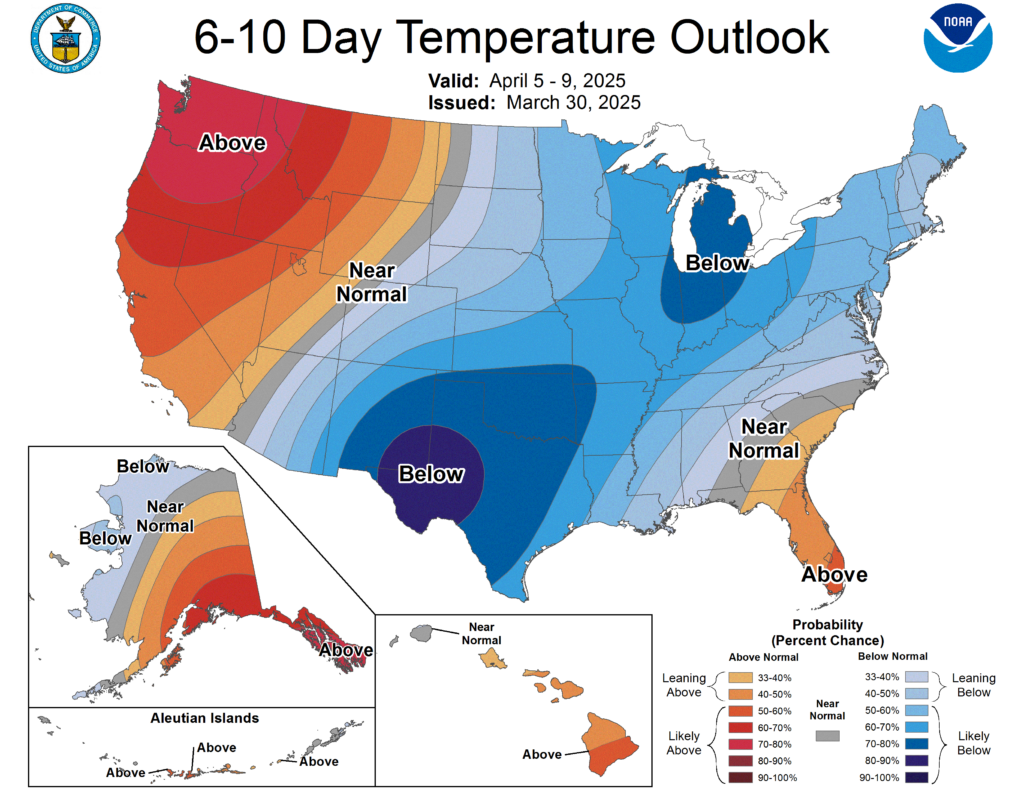 NOAA 6-10 Day Temp